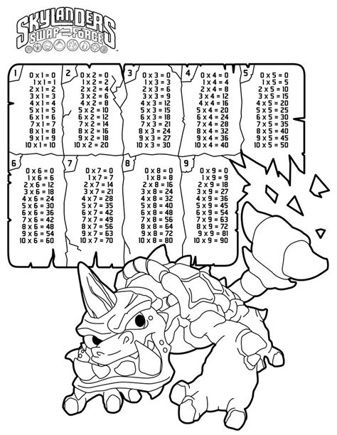 Free Printable Coloring Multiplication Sheets - krysvoon