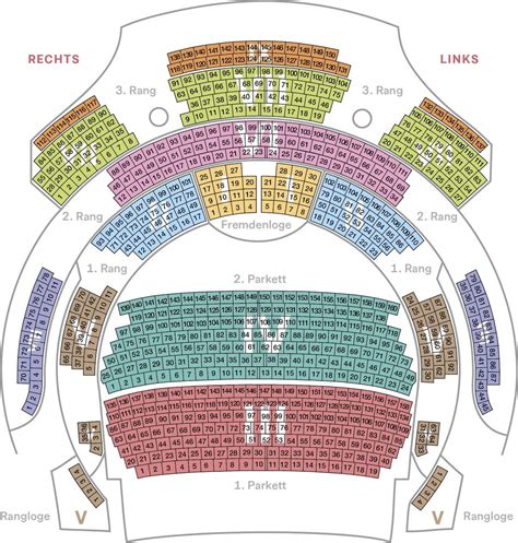 Meininger Staatstheater