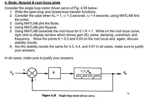 Solved Bode Nyquist Root Locus Plots Consider The Chegg