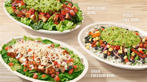 CHIPOTLE INSPIRES FANS TO MAINTAIN NEW YEAR'S RESOLUTIONS WITH NEW ...