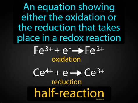 Half-reaction Definition & Image | GameSmartz