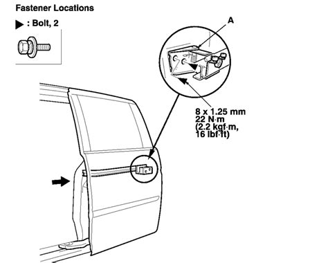 Honda Odyssey Parts Diagram Wiring Diagram