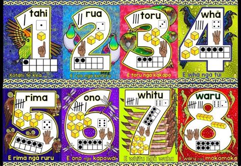 Print Out Of Numbers In Te Reo - Te Reo Maori Number Anchor Charts ...