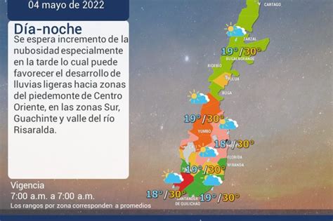 Weather Forecast May Cenica A