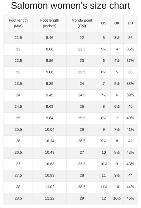 Salomon men's and women's size chart | RunRepeat