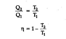 Derive the equation to find efficiency of Carnot engine cycle - CBSE Class 11 Physics - Learn ...