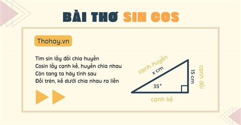 Chia sẻ bài thơ sin cos tan lớp 9 để học sinh tự tin vận dụng trong ...