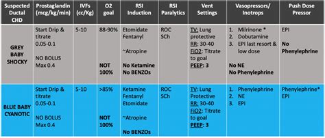 EmDOCs Net Emergency Medicine EducationEM 3AM Grey Baby EmDOCs Net