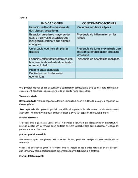 indicaciones y contraindicaciones PPR TEMA 2 Una prótesis dental es