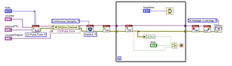 Trigger measurement on external signal. - NI Community