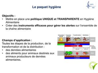 Bph Et Bpp Pdf