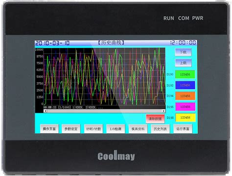 Coolmay Inch Transistor Outputs Ex G I Integrated Hmi Plc