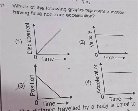 Zero Acceleration