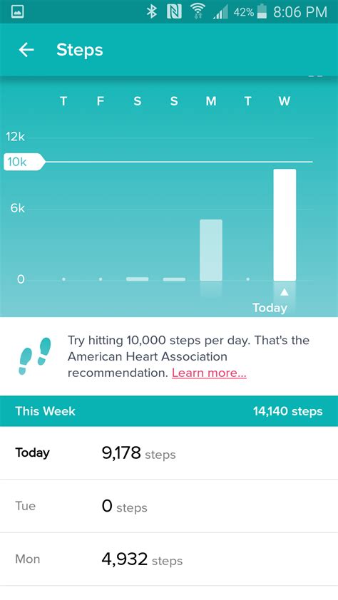 A Beginners Guide To Using Your Fitbit Organize Yourself Skinny