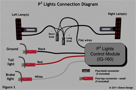 How To Wire Your Brake Lights A Simple Guide To A Basic Brake Light