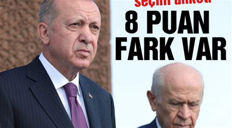 Son seçim anketi Millet İttifakı 8 puan önde Politika Gündemi