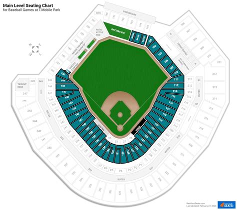 Safeco Field Seating Chart Elcho Table