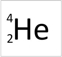 Helium Periodic Table Protons Neutrons And Electrons | Cabinets Matttroy