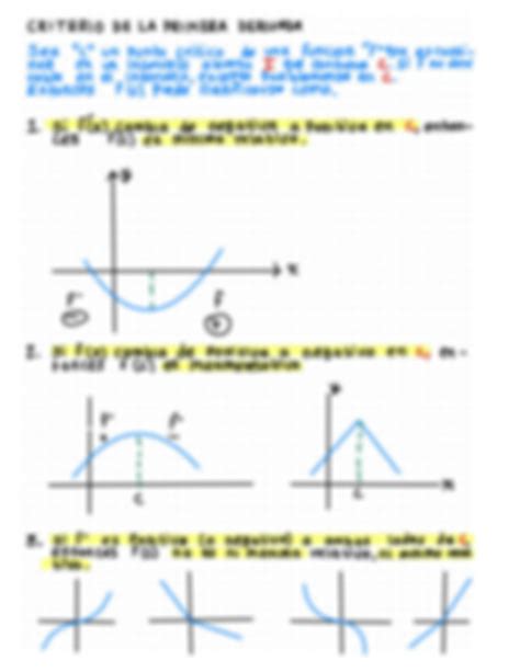 Solution Funciones Crecientes Y Decrecientes Y El Criterio De La