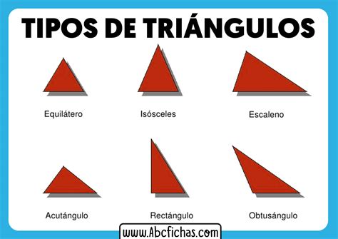 Tipos de Triangulos