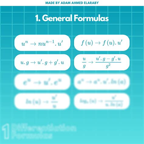 SOLUTION: Calculus Guide - Studypool