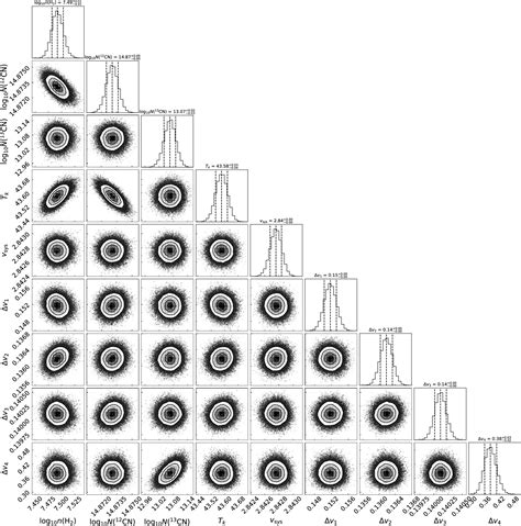 The First Spatially Resolved Detection Of 13CN In A Protoplanetary Disk