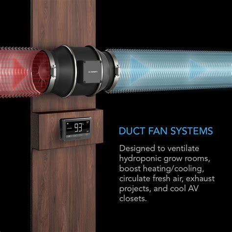 Ac Infinity Cloudline T6 Quiet 6” Inline Duct Fan With Temperature