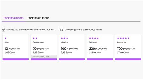 Une Imprimante Qui Ne Tombe Jamais En Panne D Encre Voici La Solution