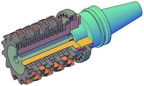 Symmetry Free Full Text A Fully Symmetrical High Performance