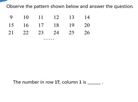 Solved Observe The Pattern Shown Below And Answer The Chegg