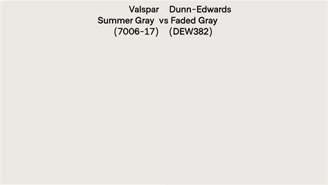 Valspar Summer Gray 7006 17 Vs Dunn Edwards Faded Gray DEW382 Side