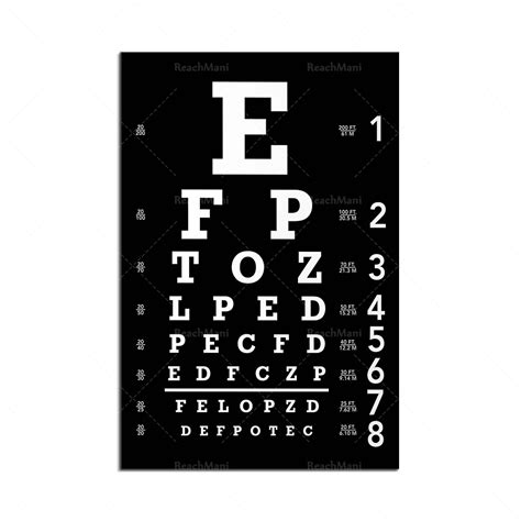 Funny Eye Chart Poster Edusvetgobgt