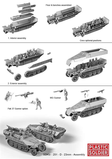 GREG'S WARGAMING BLOG: SdKfz 251/D German Halftrack