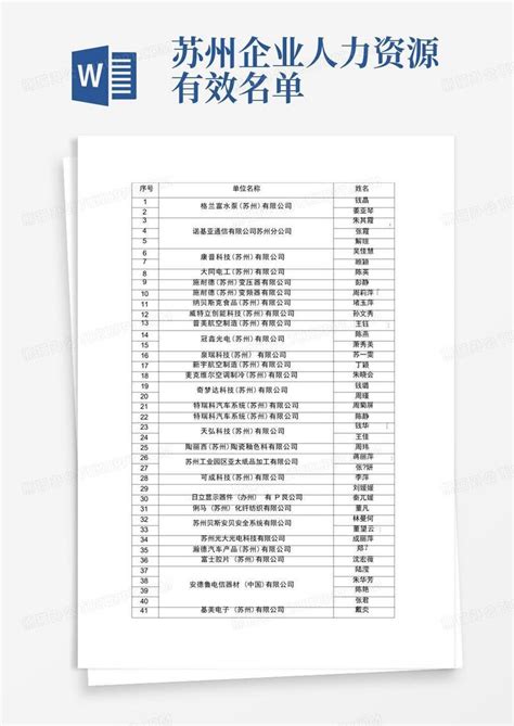 苏州企业人力资源有效名单word模板下载编号lozwrbja熊猫办公