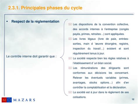 Ppt S Minaire De Formation M Thodes Daudit Personnel Powerpoint