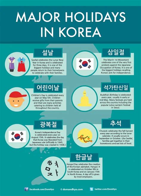 Korea Public Holiday 2025 - Jessika P. Pfeffer