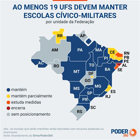 Escolas Cívico Militares Vão Continuar Em Ao Menos 19 Ufs