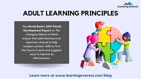 A Deep Dive Into Malcolm Knowles Adult Learning Principles The