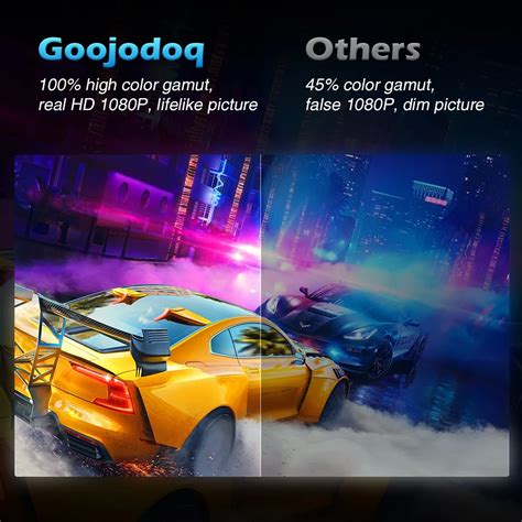 GOOJODOQ GJ20 Portable Monitor 15 6 IPS HDR 1920X1080 FHD Gaming