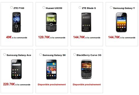 Free Mobile Intègre 7 Terminaux Mobiles à Son Catalogue Itespressofr