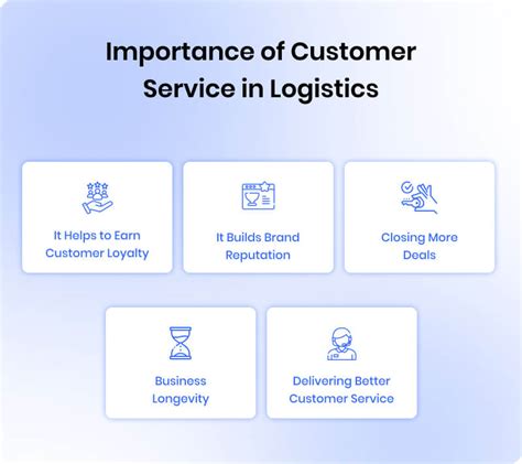 7 Great Ways To Improve Customer Service In Logistics 2022