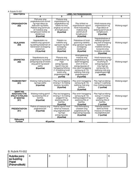 Rubriks Para Sa Filipino 11 Pdf