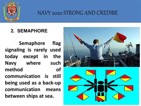 BASIC SIGNAL COMMUNICATION.pptx