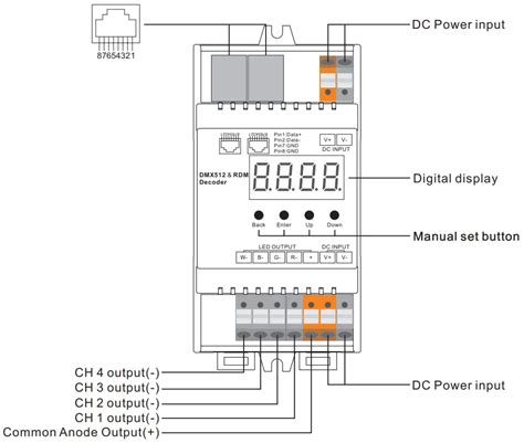 Sunricher Ch Dmx Rj Din Rail Mountable Dmx Decoder Installation Guide