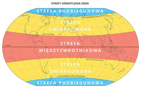 Nast Pstwa Ruch W Ziemi Geografia Pl