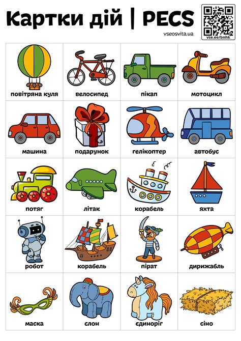 Базові картки ПЕКС. Картки дій — PECS | Інші методичні матеріали. Різне