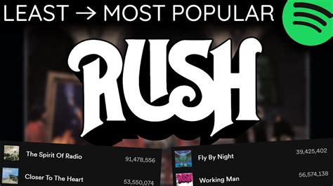 Every RUSH Song LEAST TO MOST PLAYED 2023 YouTube