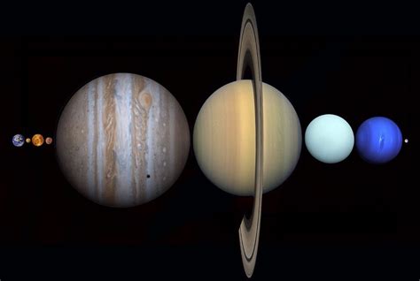 Solar System Planets And Moons