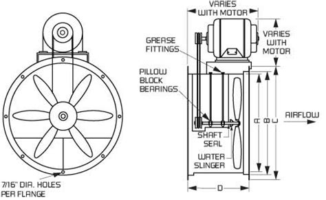 AIB Belt Drive Tubeaxial Fan - Continental Fan