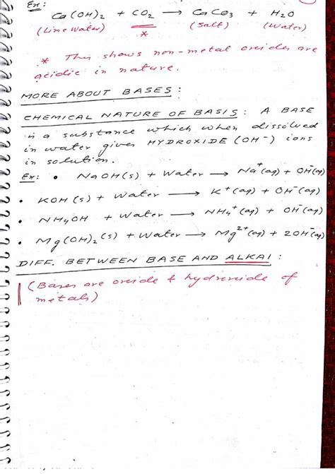 Acid Bases And Salts Class X Cbse Board Notes Learnpick India